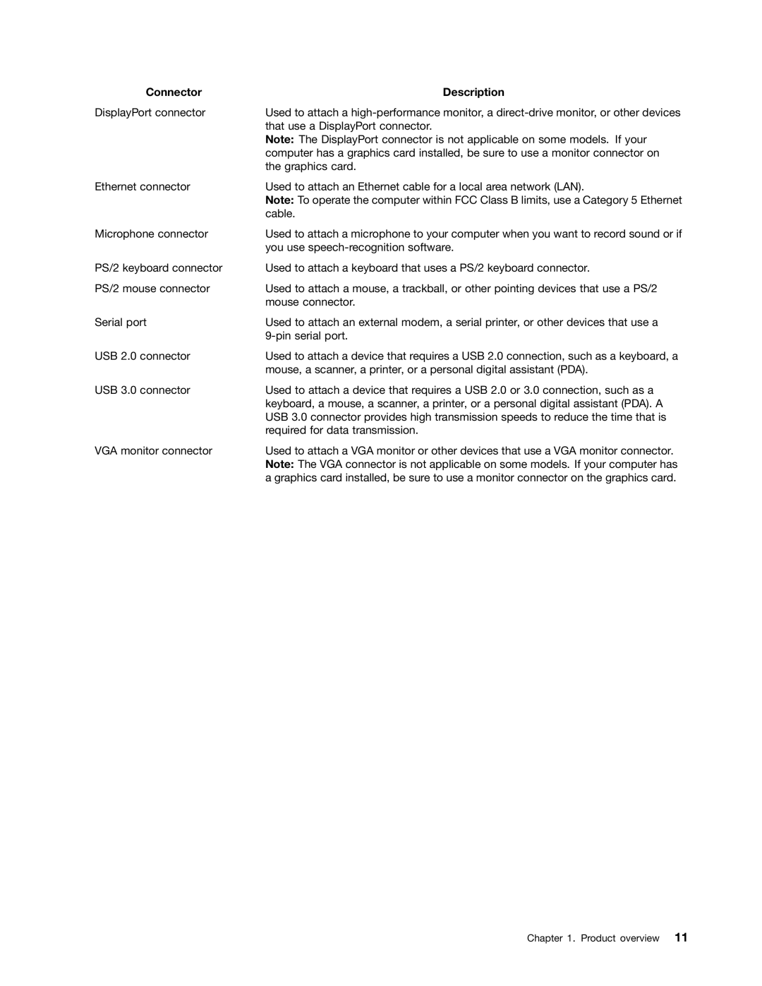 Lenovo M73 manual That use a DisplayPort connector 