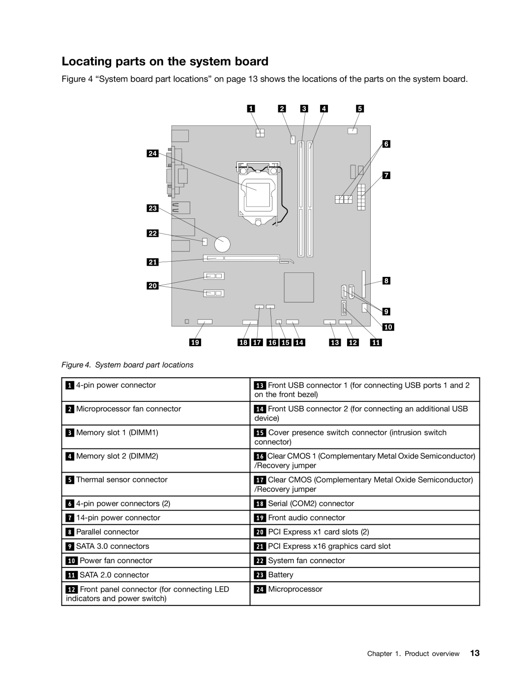 Lenovo M73 manual Locating parts on the system board, System board part locations 