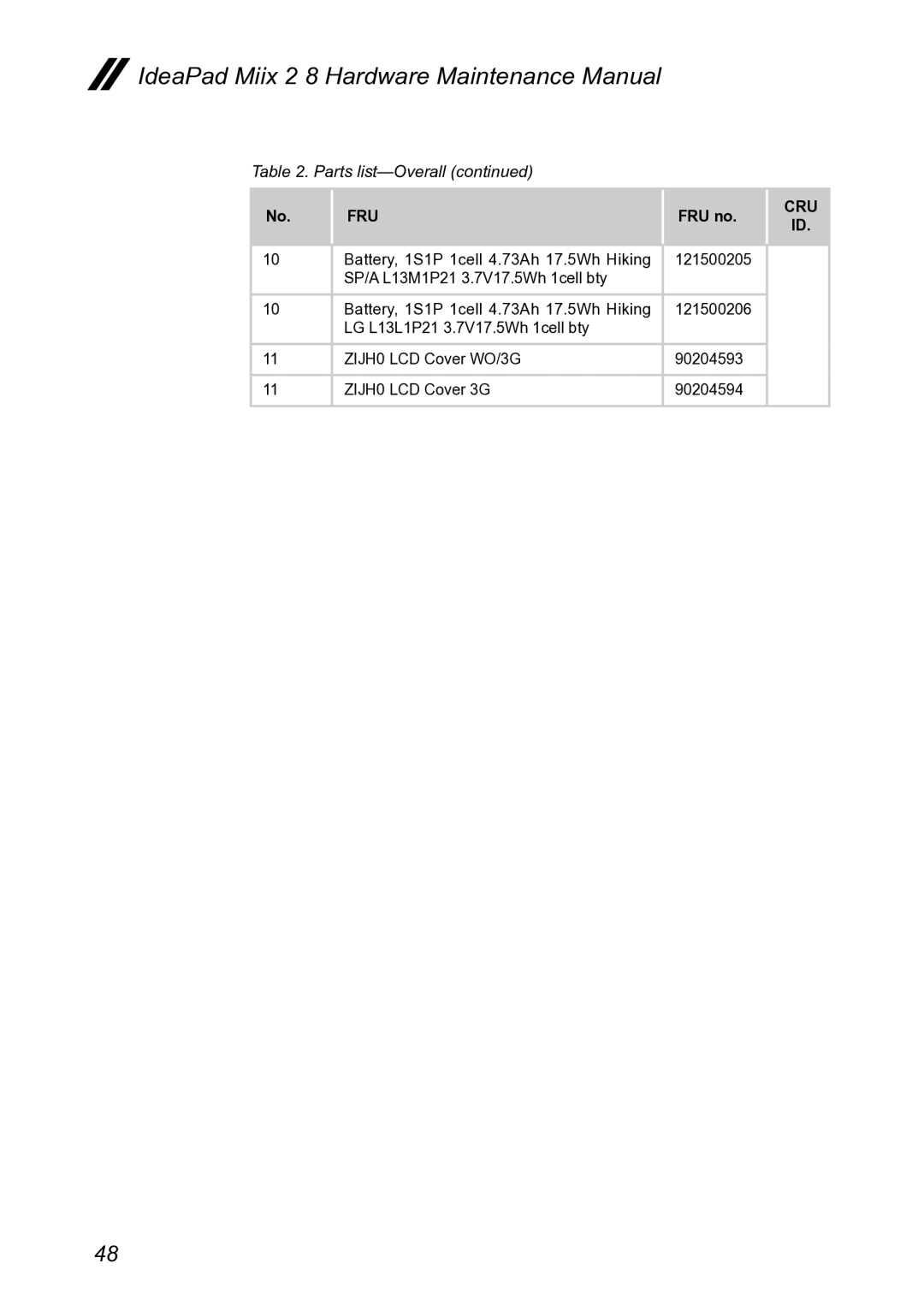 Lenovo MIIX 2 8 manual IdeaPad Miix 2 8 Hardware Maintenance Manual 