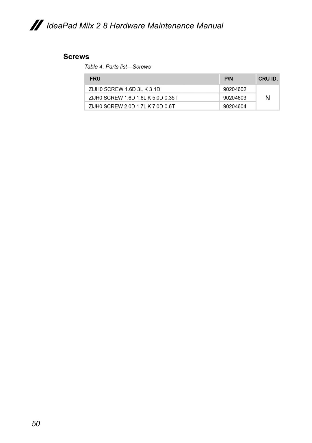 Lenovo MIIX 2 8 manual Parts list-Screws 