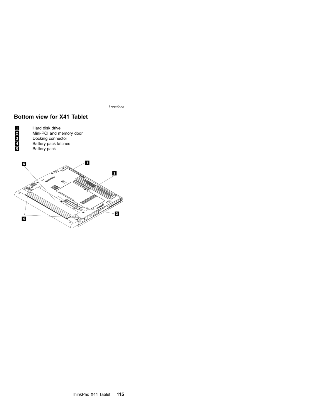 Lenovo MT 1869, MT 1867, MT 2506, MT 1866 manual Bottom view for X41 Tablet 