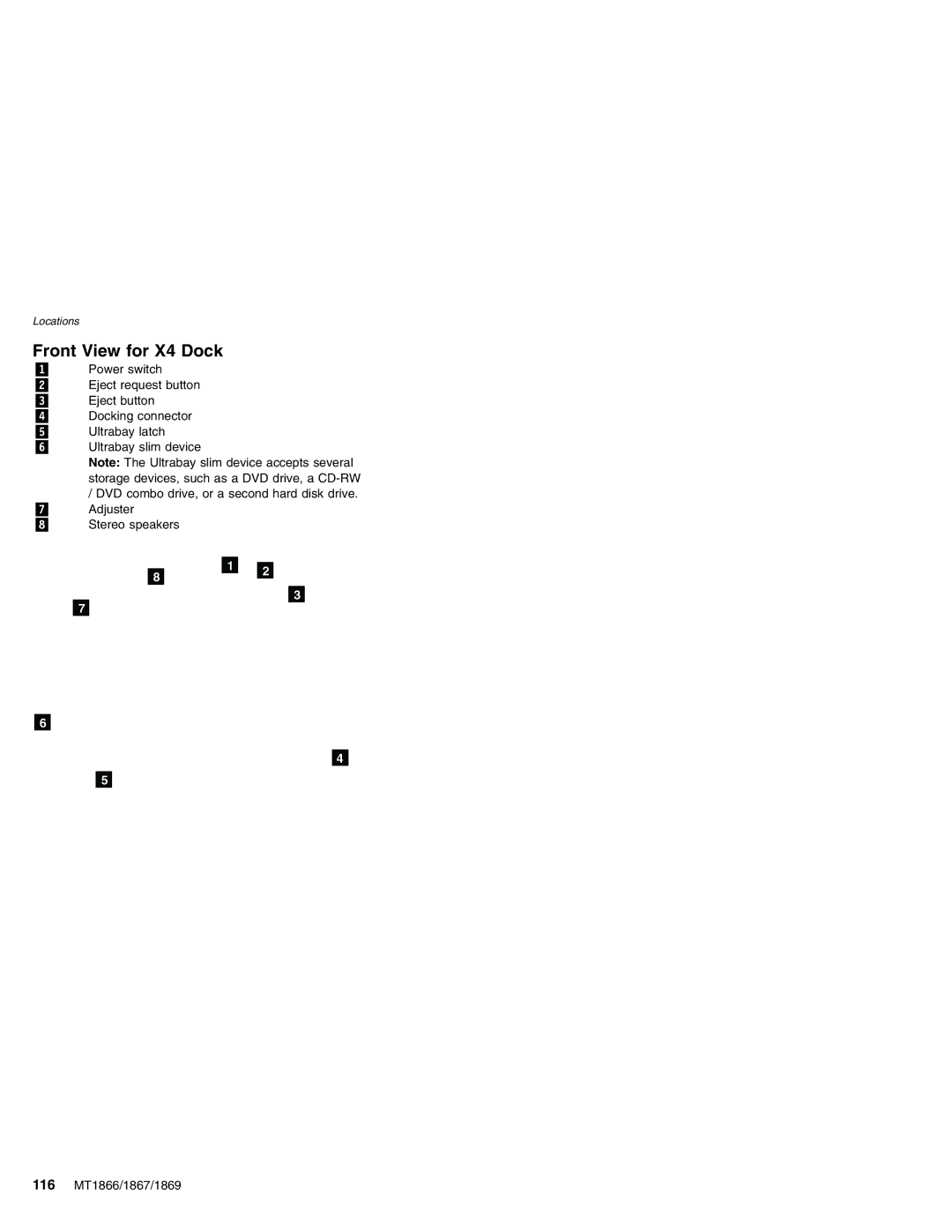 Lenovo MT 1867, MT 2506, MT 1866, MT 1869 manual Front View for X4 Dock 