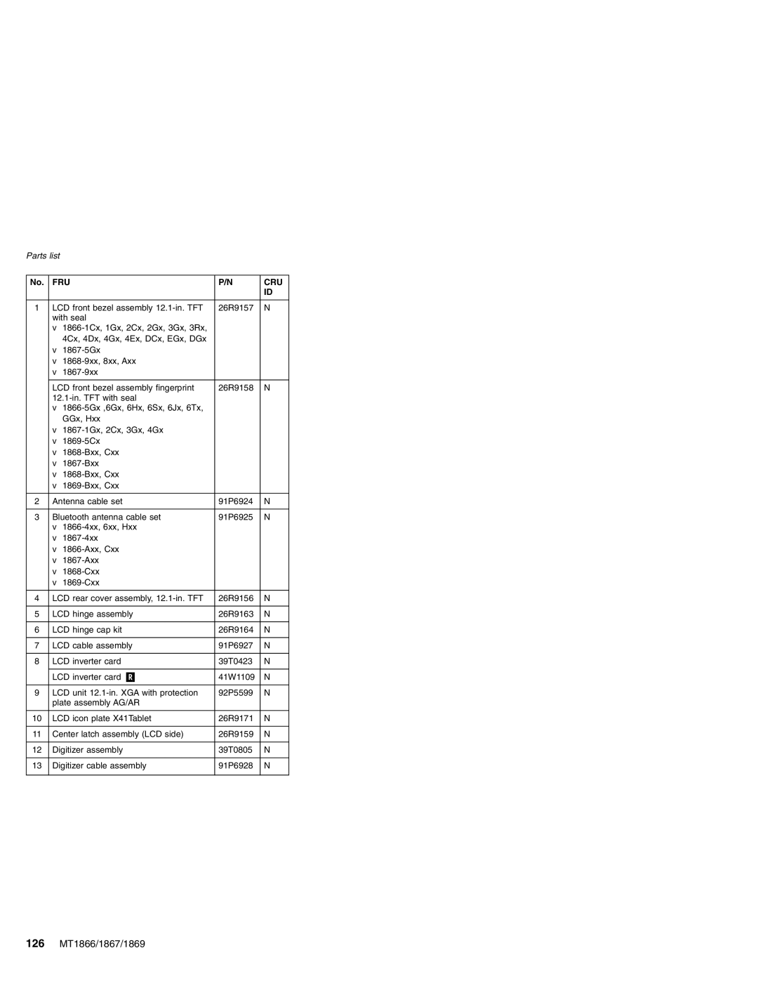 Lenovo MT 1866, MT 1867, MT 2506, MT 1869 manual 126 MT1866/1867/1869 