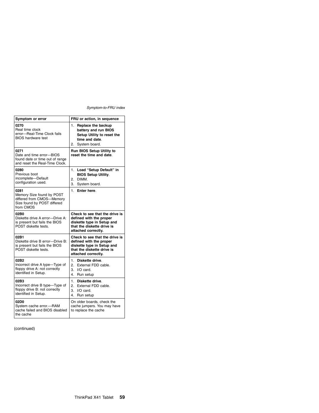 Lenovo MT 1869, MT 1867, MT 2506, MT 1866 manual Battery and run Bios 