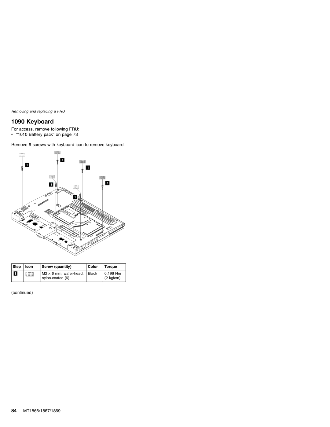 Lenovo MT 1867, MT 2506, MT 1866, MT 1869 manual Keyboard, Step Icon Screw quantity Color Torque 