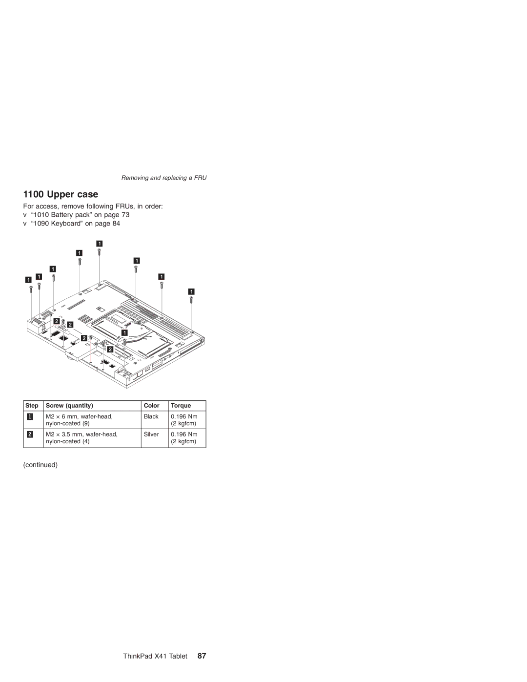 Lenovo MT 1869, MT 1867, MT 2506, MT 1866 manual Upper case, Step Screw quantity Color Torque 