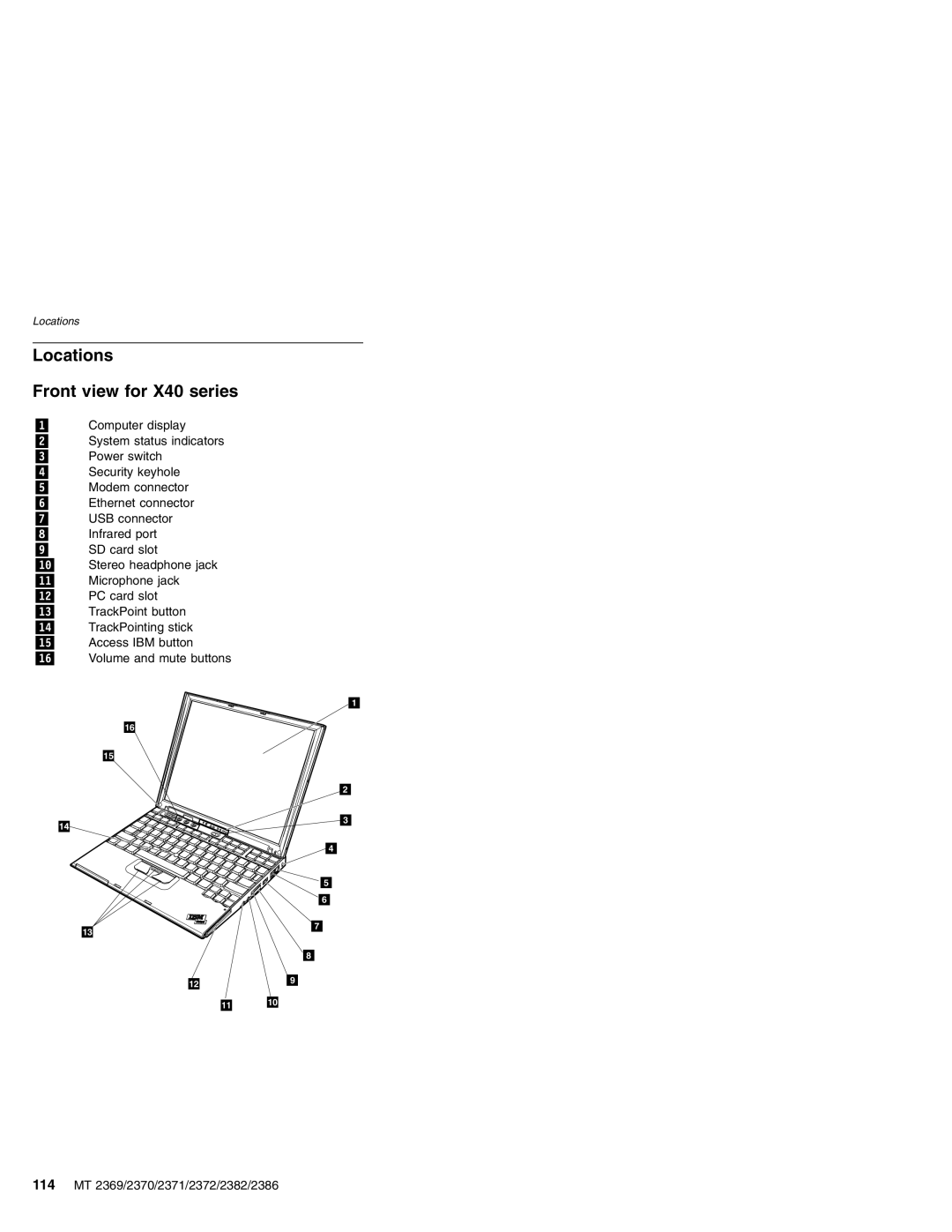 Lenovo MT 2369 manual Locations Front view for X40 series 