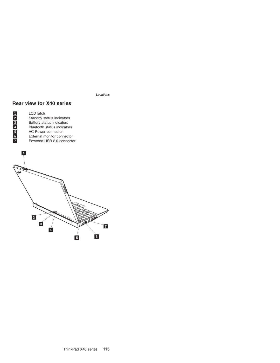 Lenovo MT 2369 manual Rear view for X40 series 