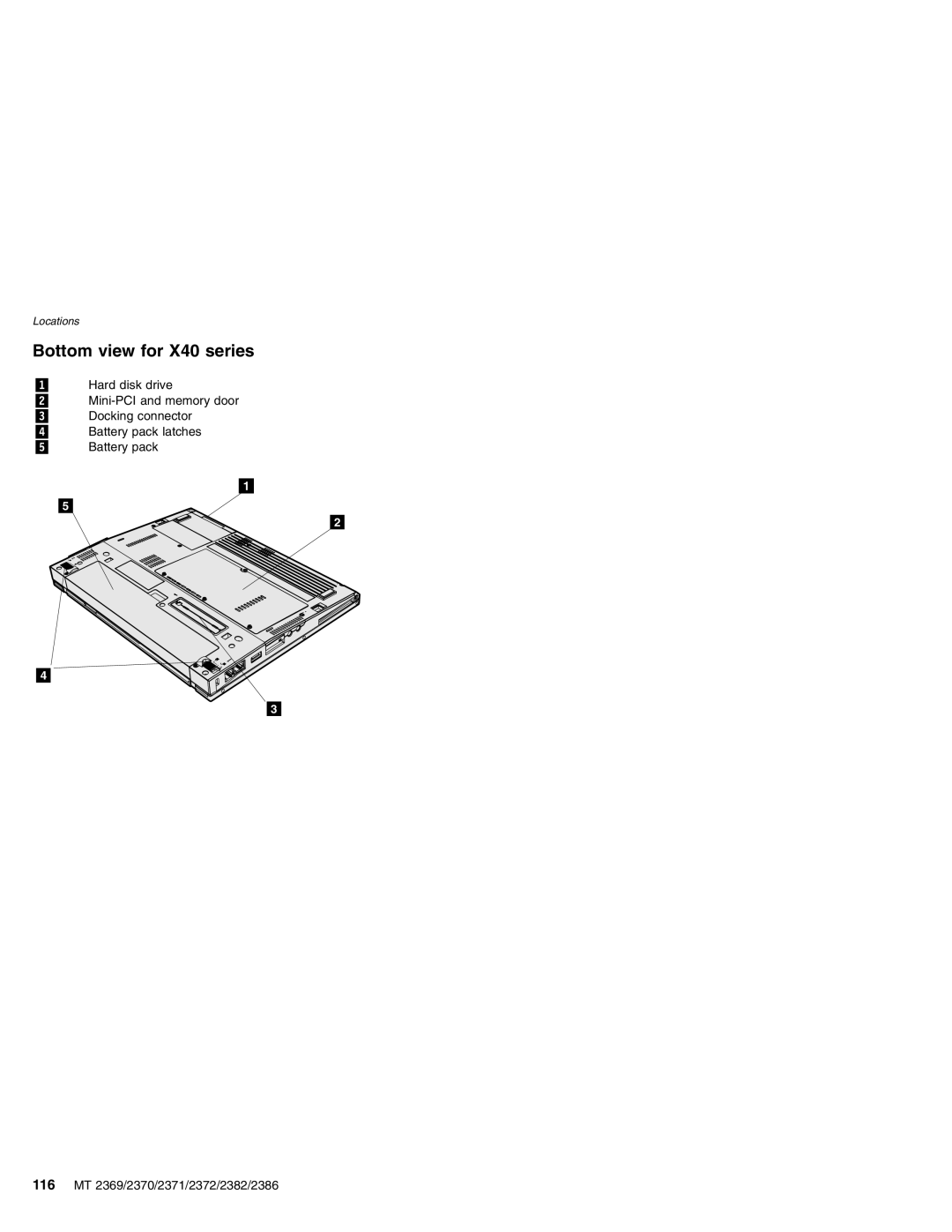 Lenovo MT 2369 manual Bottom view for X40 series 