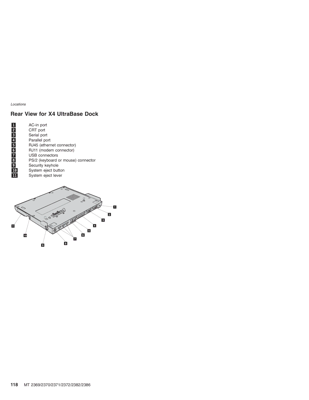 Lenovo MT 2369 manual Rear View for X4 UltraBase Dock 