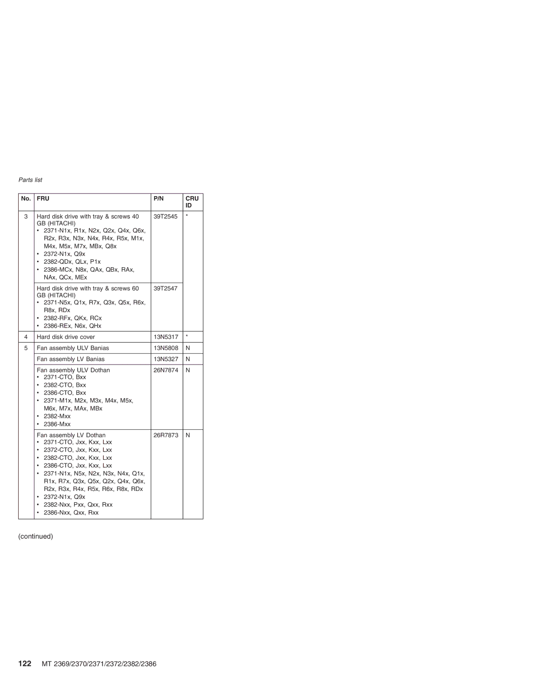 Lenovo manual 122 MT 2369/2370/2371/2372/2382/2386 