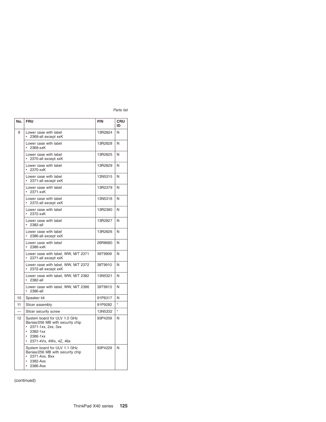 Lenovo MT 2369 manual Lower case with label 13R2824 