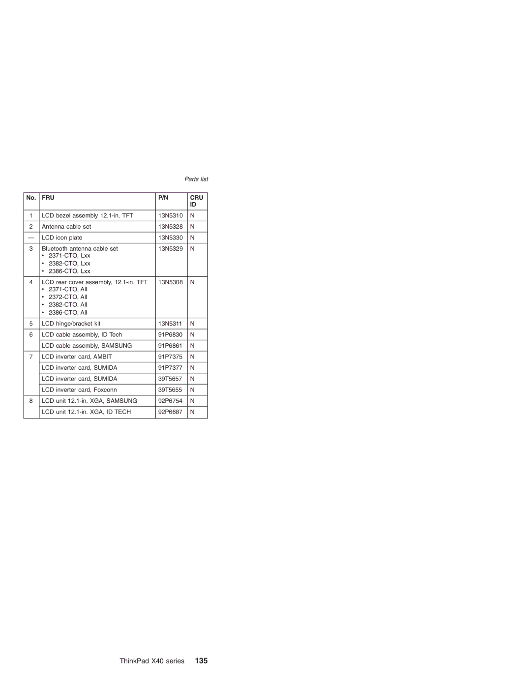 Lenovo MT 2369 manual ThinkPad X40 series 