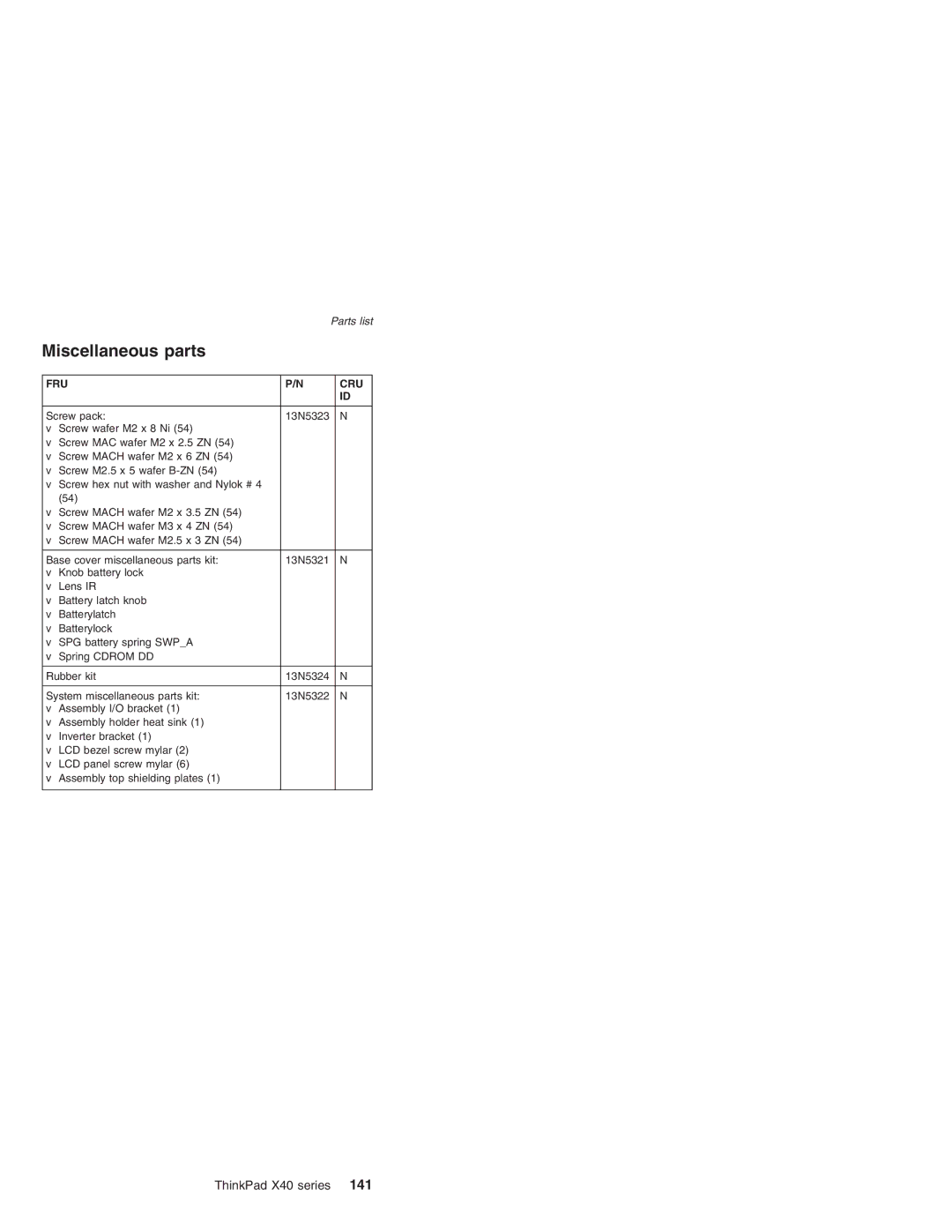 Lenovo MT 2369 manual Miscellaneous parts 