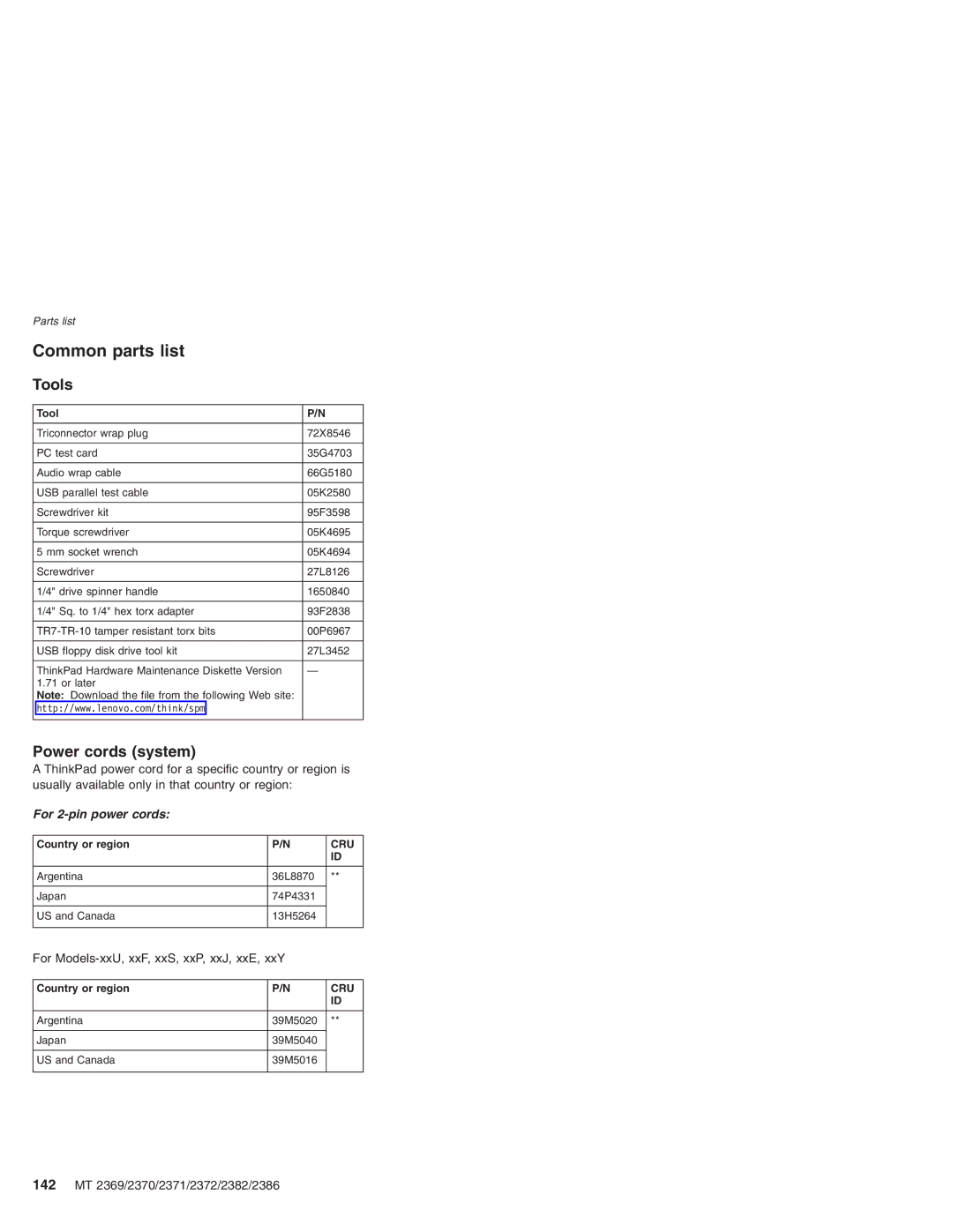 Lenovo MT 2369 manual Common parts list, Tools, Power cords system, For Models-xxU, xxF, xxS, xxP, xxJ, xxE, xxY 