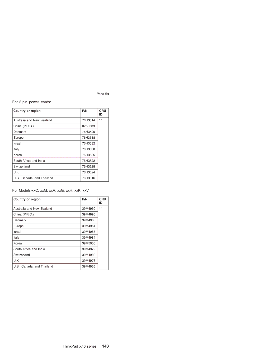 Lenovo MT 2369 manual For 3-pin power cords 