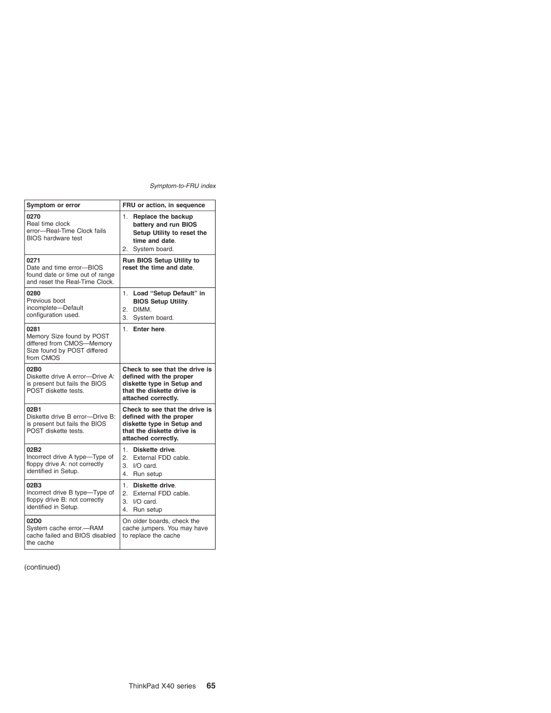 Lenovo MT 2369 manual Battery and run Bios 