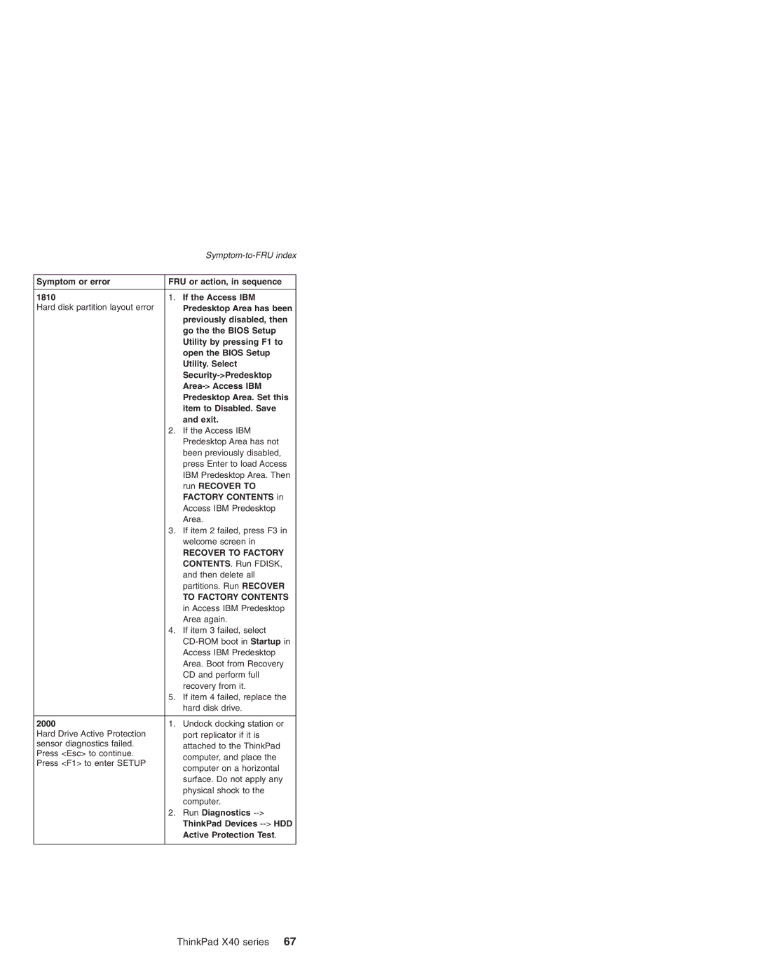 Lenovo MT 2369 manual Recover to Factory 