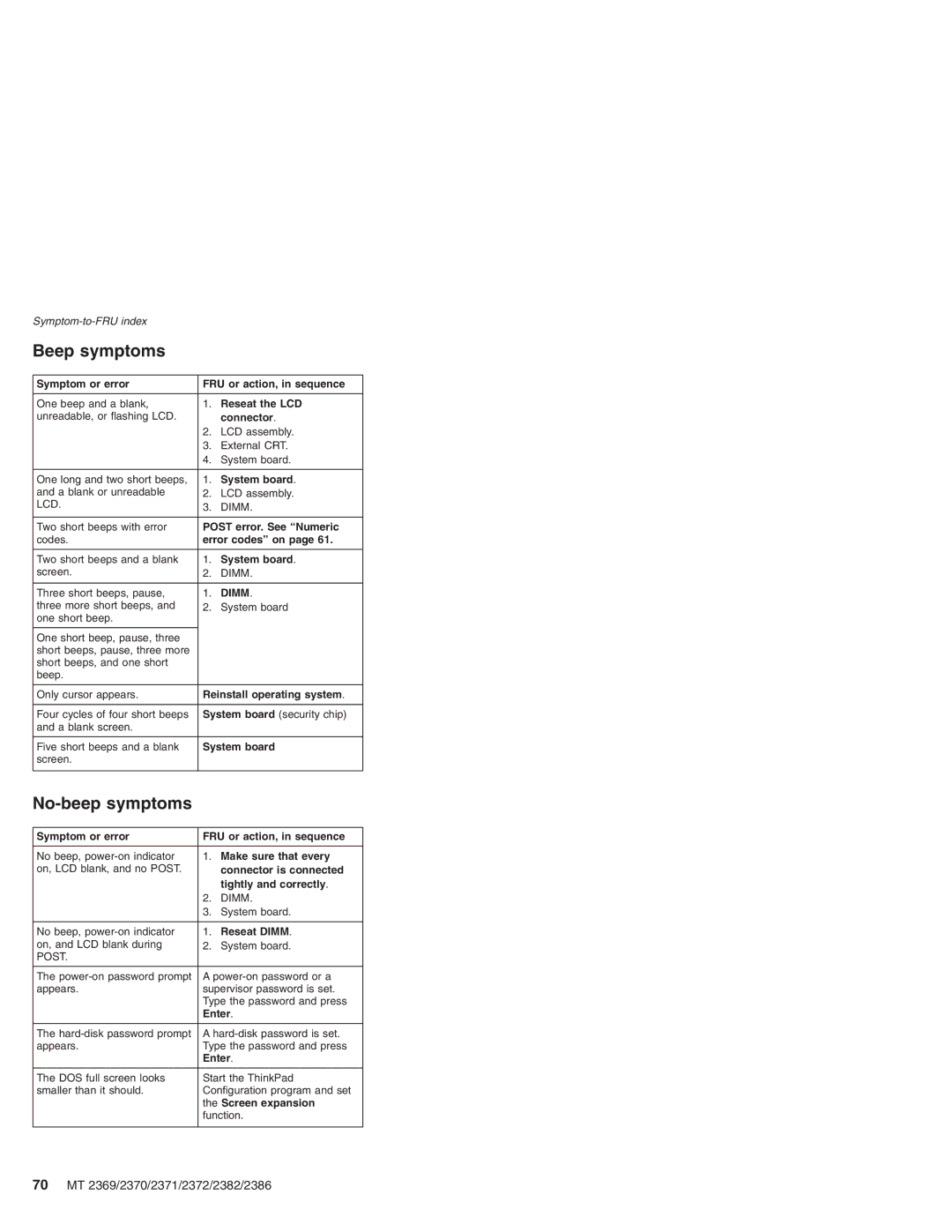 Lenovo manual Beep symptoms, No-beep symptoms, 70 MT 2369/2370/2371/2372/2382/2386 