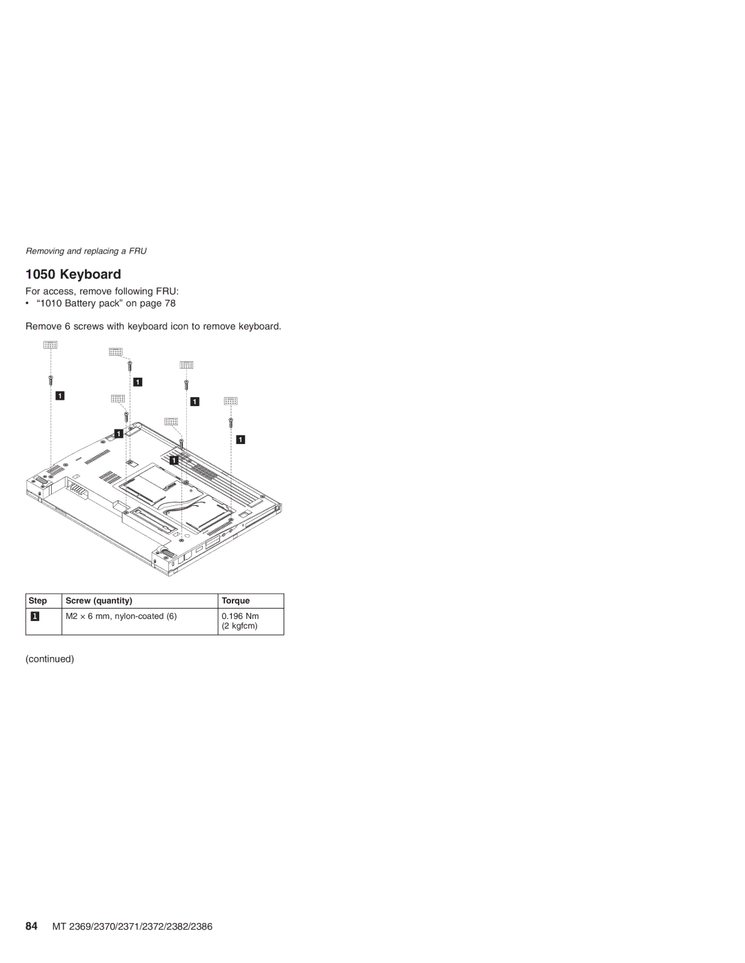 Lenovo manual Keyboard, 84 MT 2369/2370/2371/2372/2382/2386 