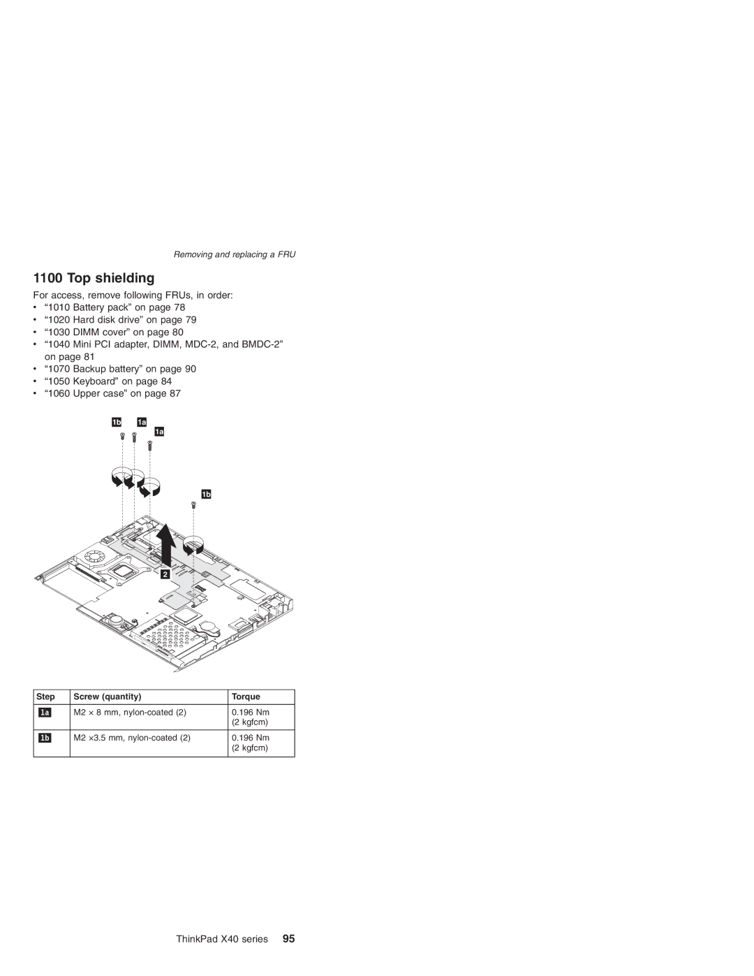 Lenovo MT 2369 manual Top shielding 