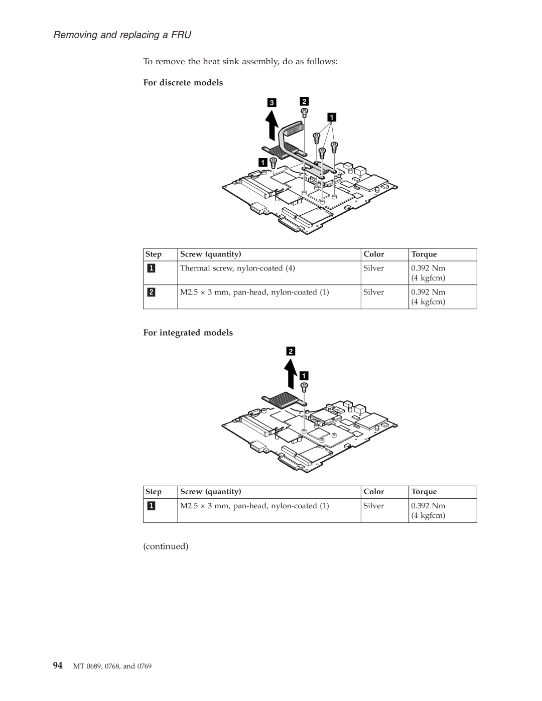 Lenovo N100, N200 manual For discrete models, For integrated models 