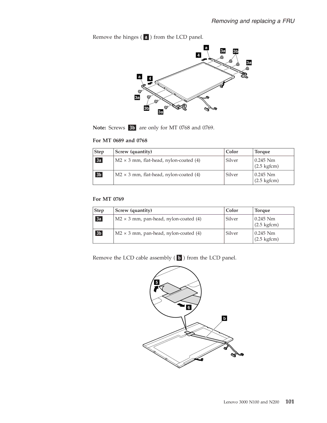 Lenovo N200, N100 manual Remove the hinges From the LCD panel Are only for MT 0768 