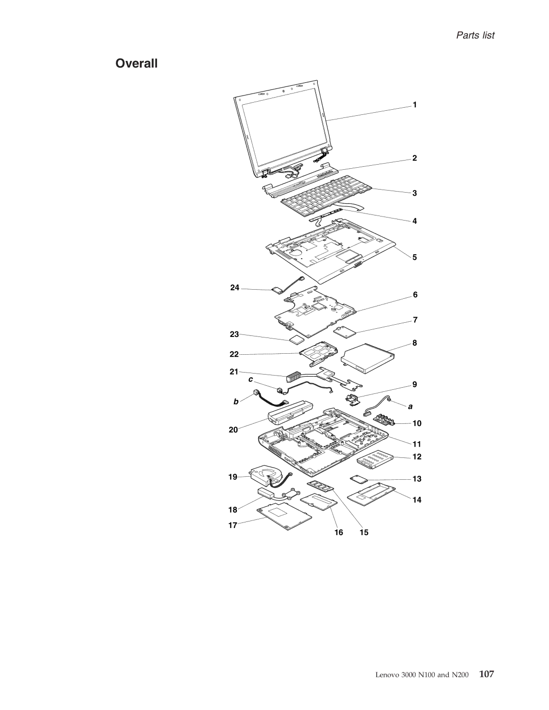 Lenovo N200, N100 manual Overall 