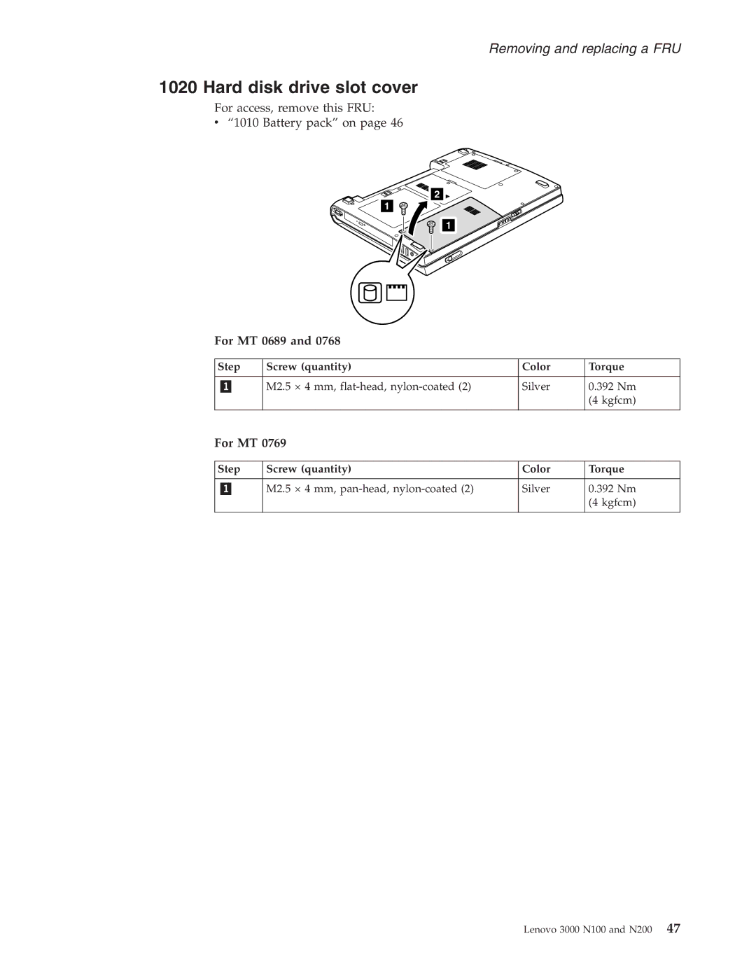 Lenovo N200, N100 manual Hard disk drive slot cover, For MT 0689 