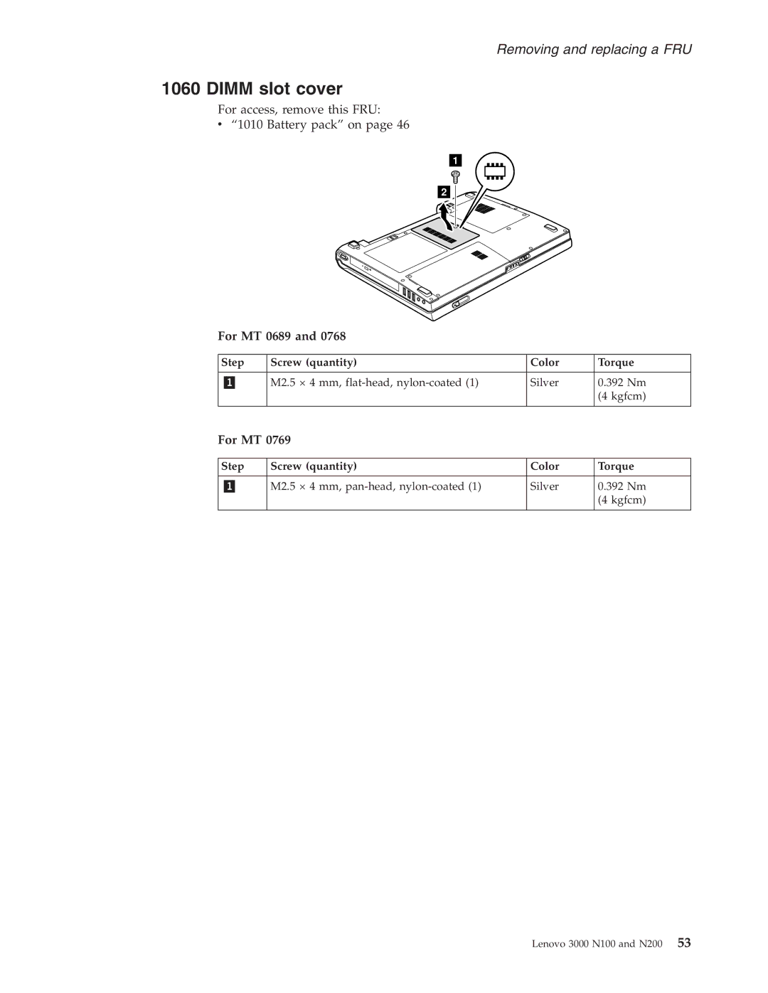 Lenovo N200, N100 manual Dimm slot cover 