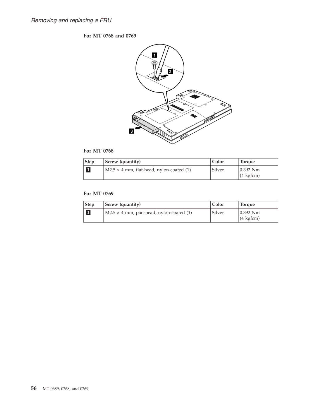 Lenovo N100, N200 manual For MT 0768 