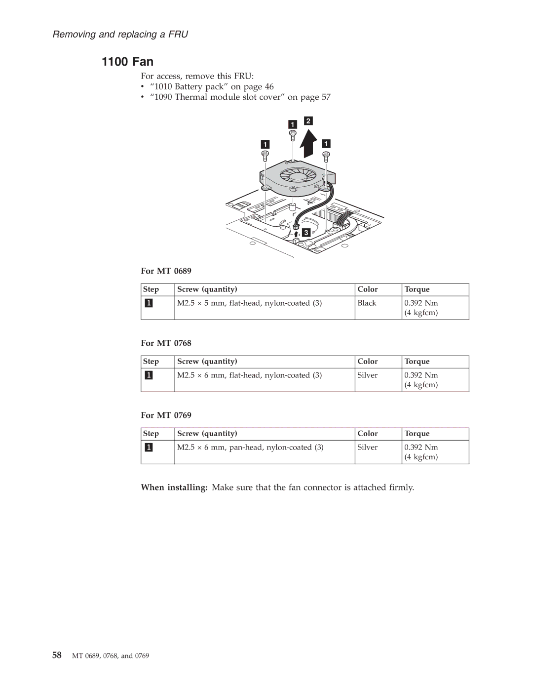 Lenovo N100, N200 manual 1100 Fan 