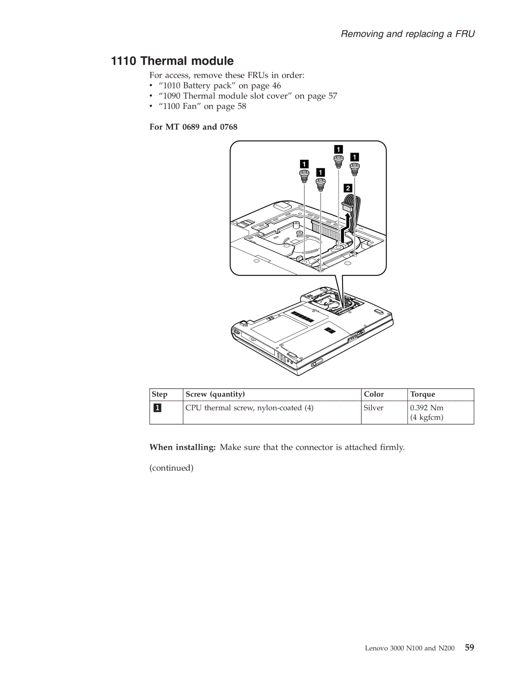 Lenovo N200, N100 manual Thermal module 