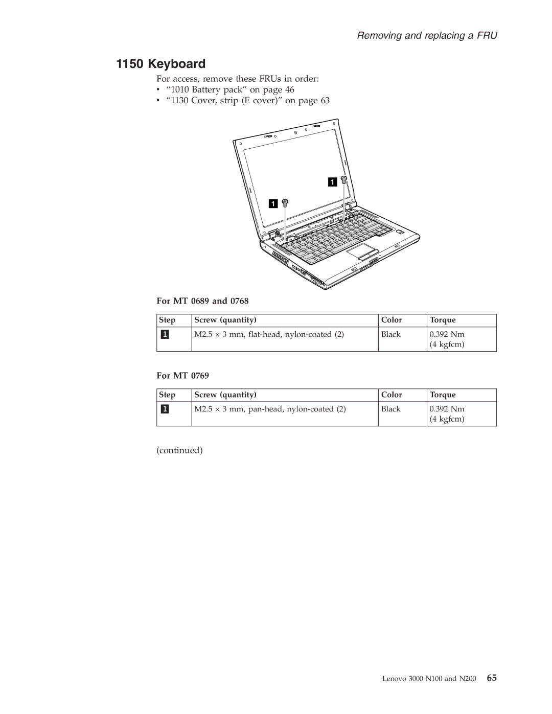 Lenovo N200, N100 manual Keyboard, For MT 0689 