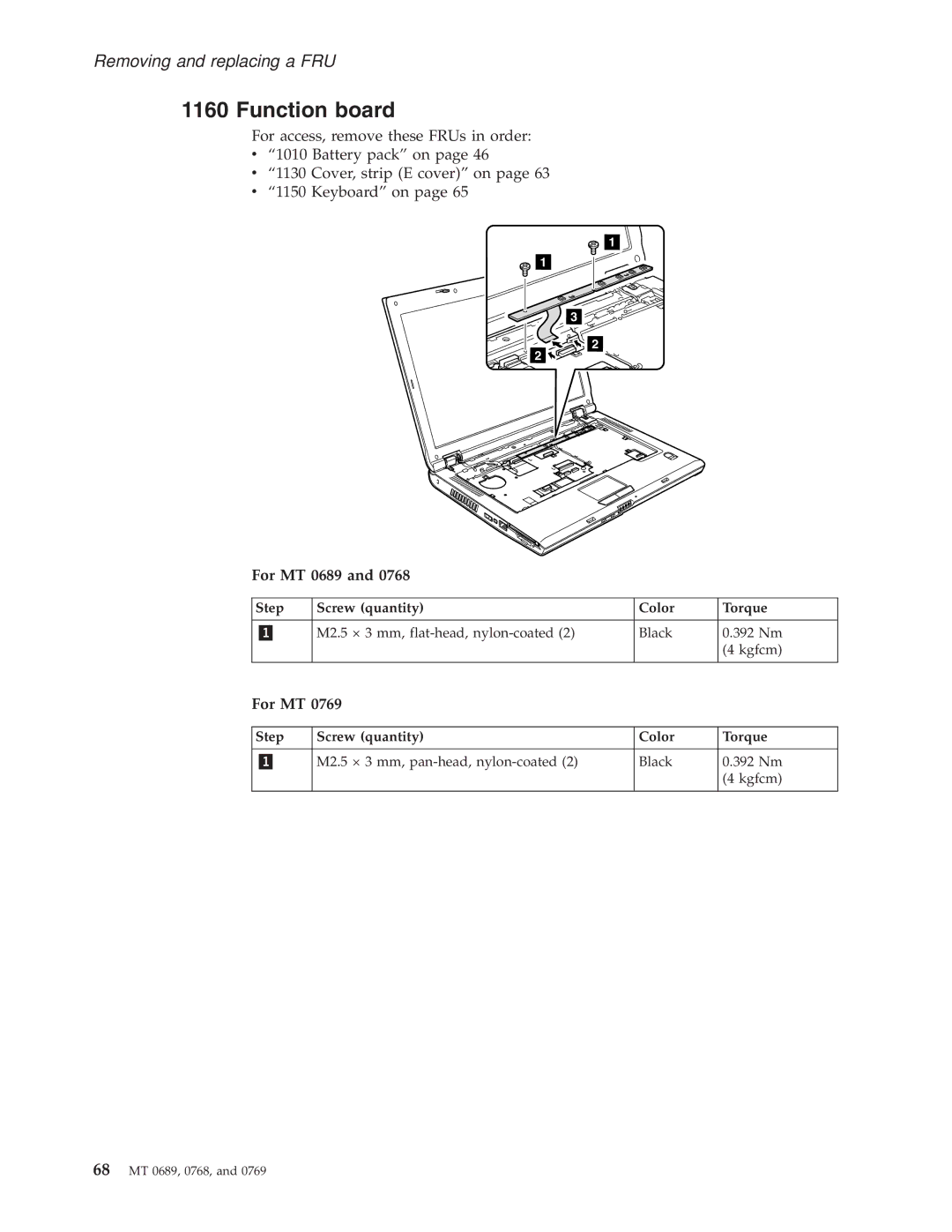 Lenovo N100, N200 manual Function board, For MT 0689 