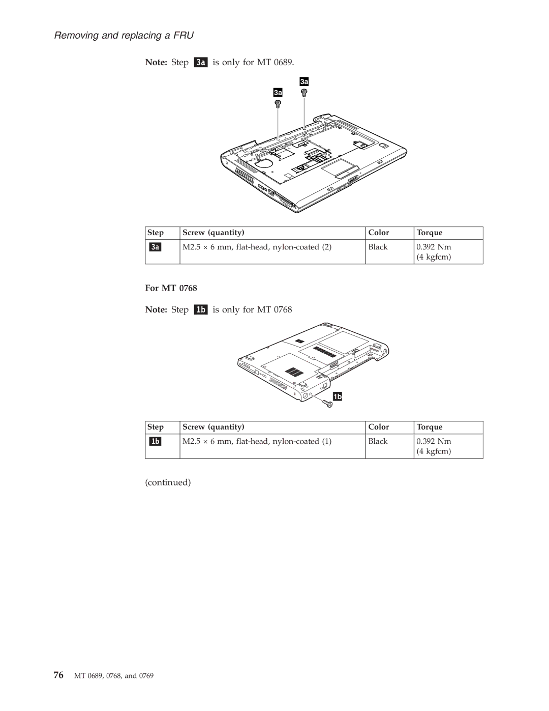 Lenovo N100, N200 manual 76 MT 0689, 0768 