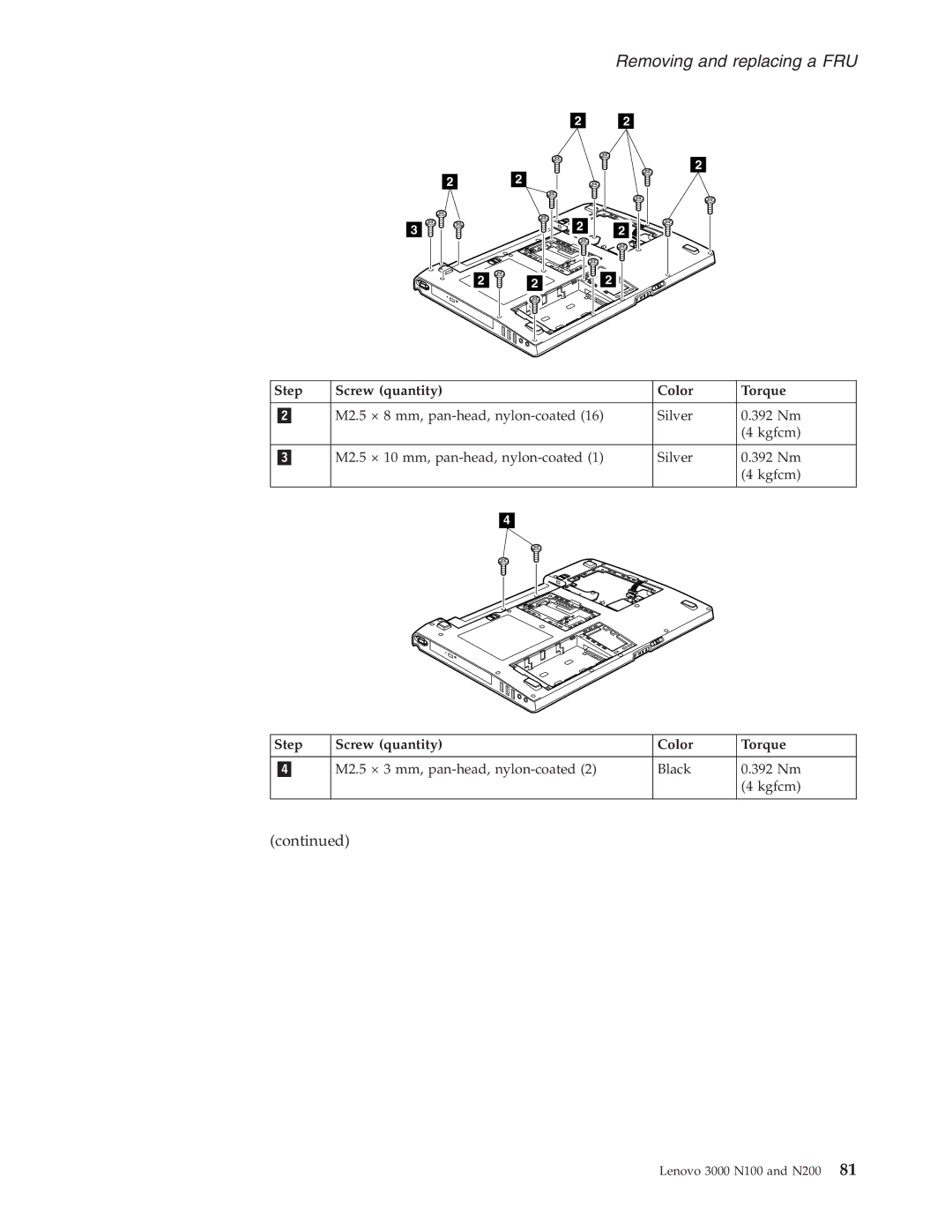 Lenovo N200, N100 manual M2.5 × 3 mm, pan-head, nylon-coated Black 392 Nm Kgfcm 