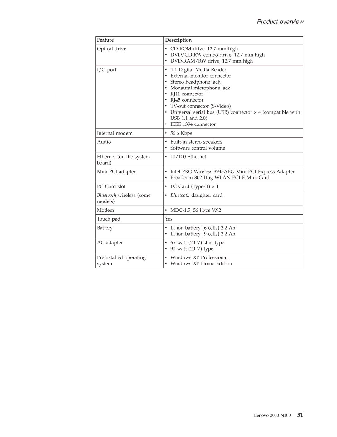 Lenovo manual Lenovo 3000 N100 