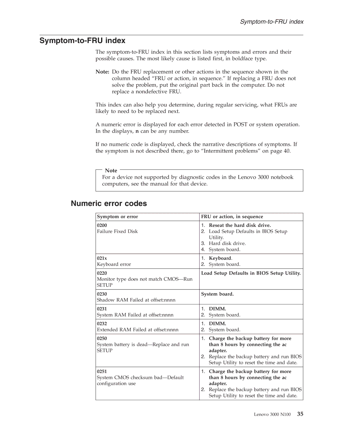 Lenovo N100 manual Symptom-to-FRU index, Numeric error codes 