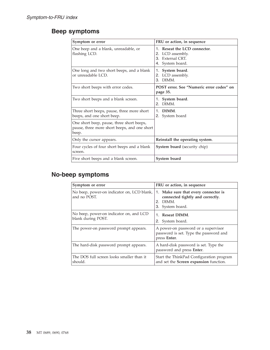 Lenovo N100 manual Beep symptoms, No-beep symptoms 