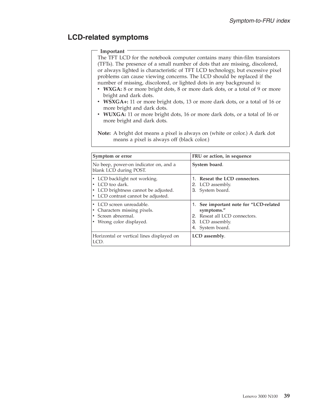 Lenovo N100 LCD-related symptoms, Reseat the LCD connectors, See important note for LCD-related, Symptoms, LCD assembly 