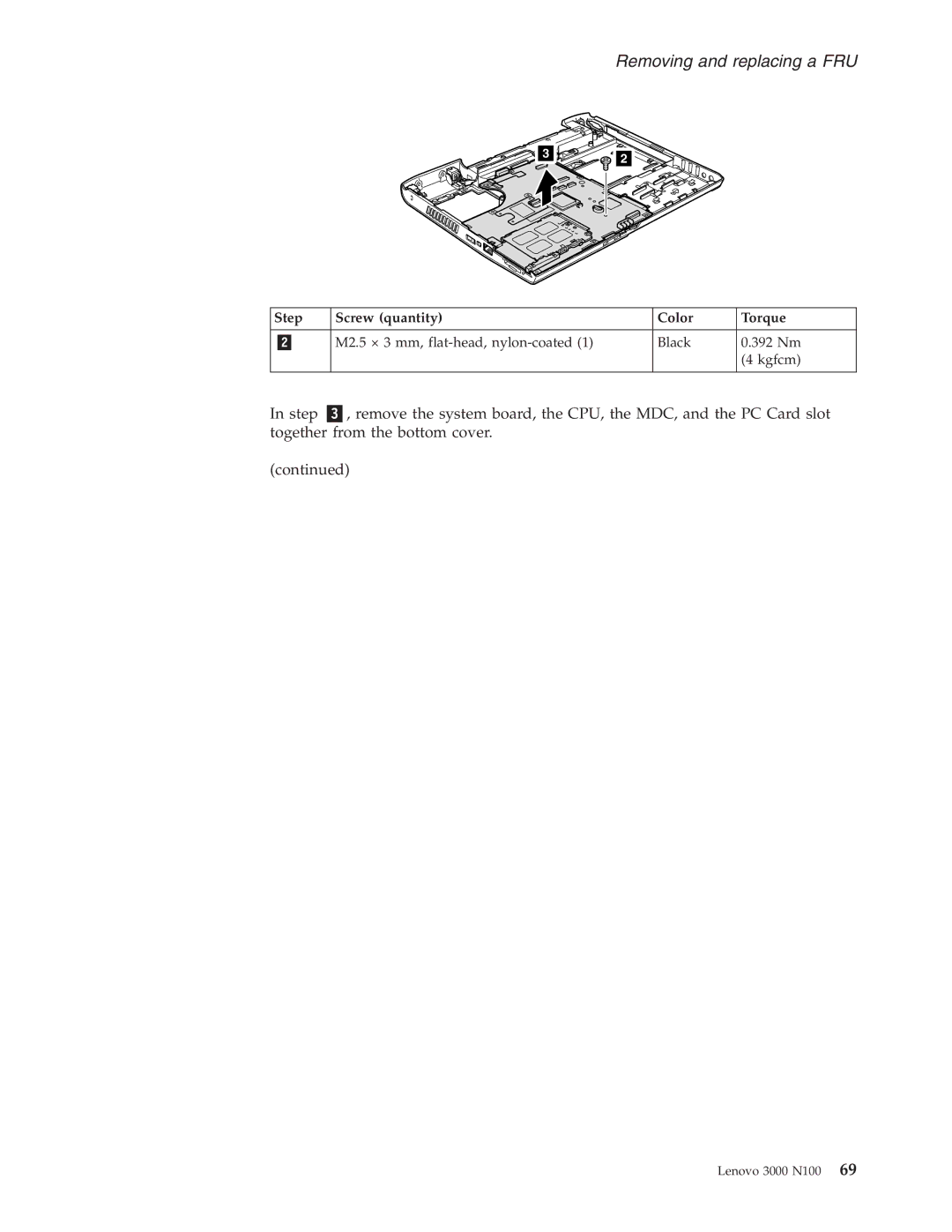 Lenovo N100 manual M2.5 × 3 mm, flat-head, nylon-coated Black 392 Nm Kgfcm 