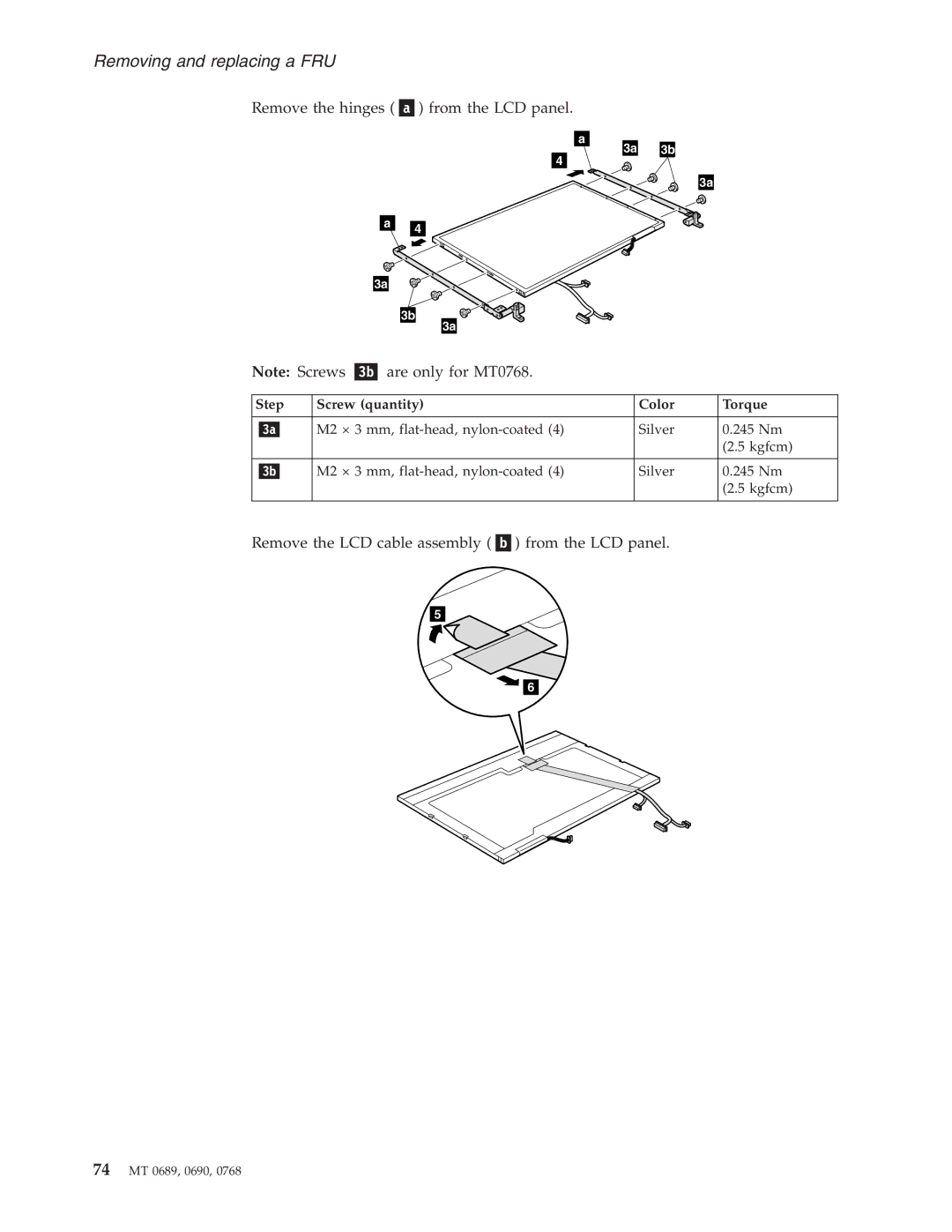 Lenovo N100 manual Remove the hinges from the LCD panel Are only for MT0768 