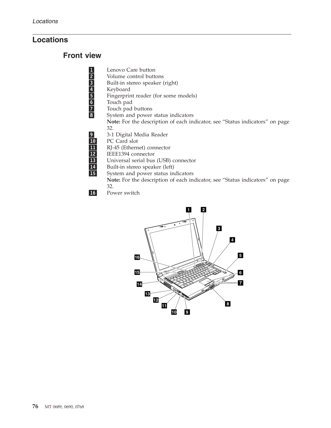 Lenovo N100 manual Locations Front view 