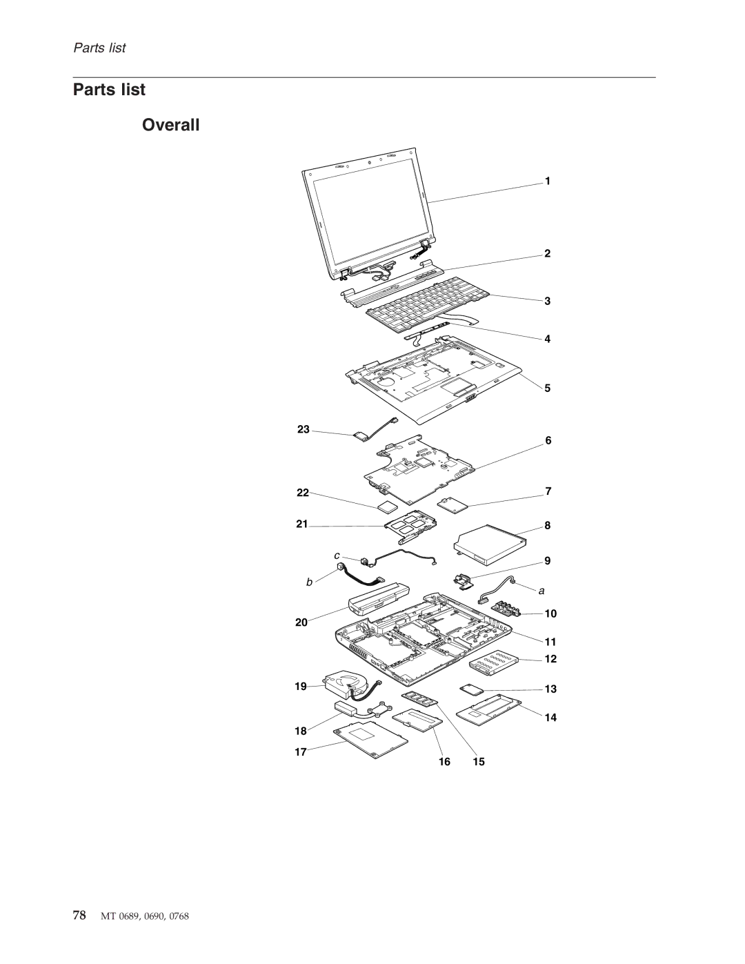 Lenovo N100 manual Parts list Overall 