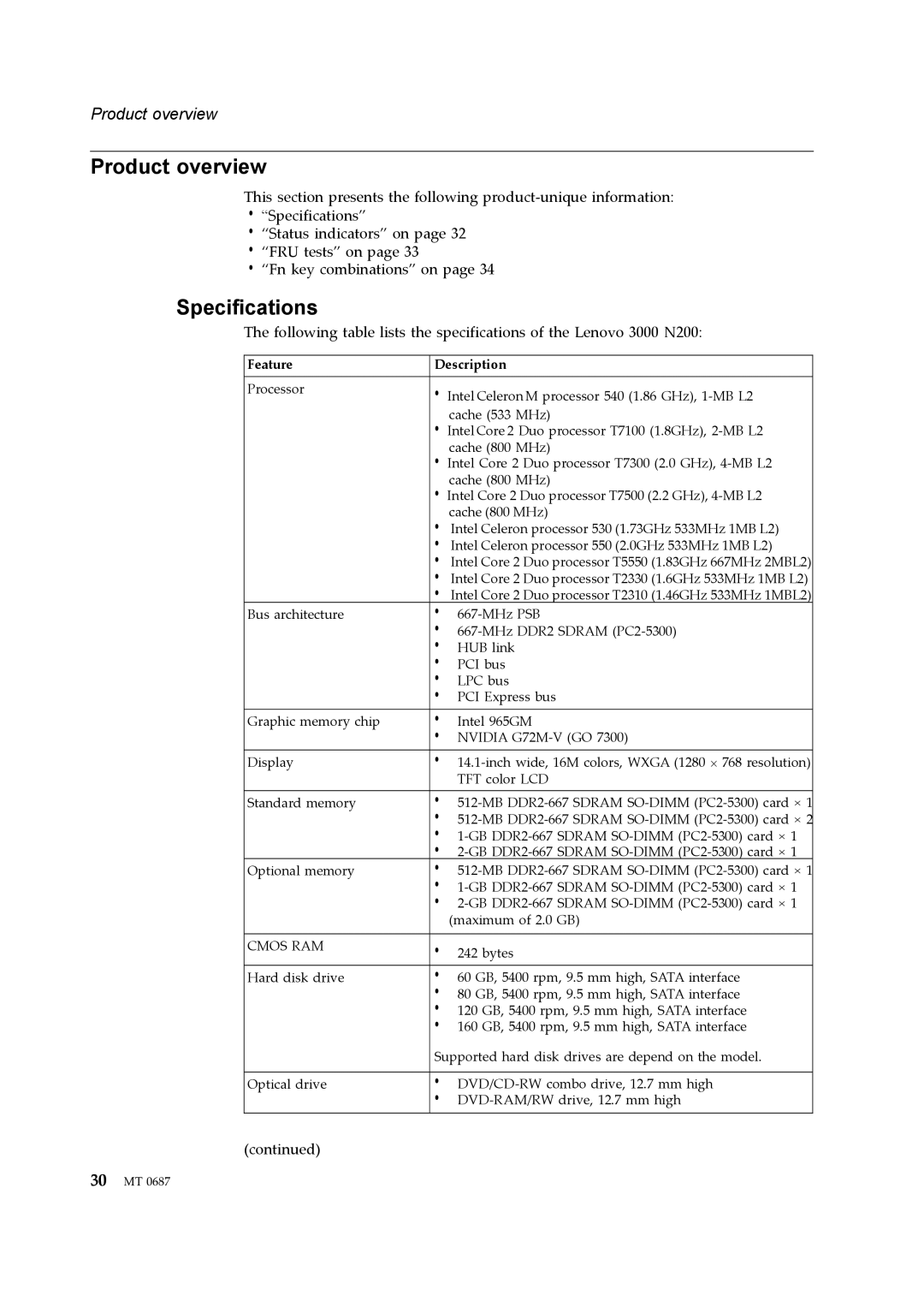 Lenovo N200 manual Product overview 