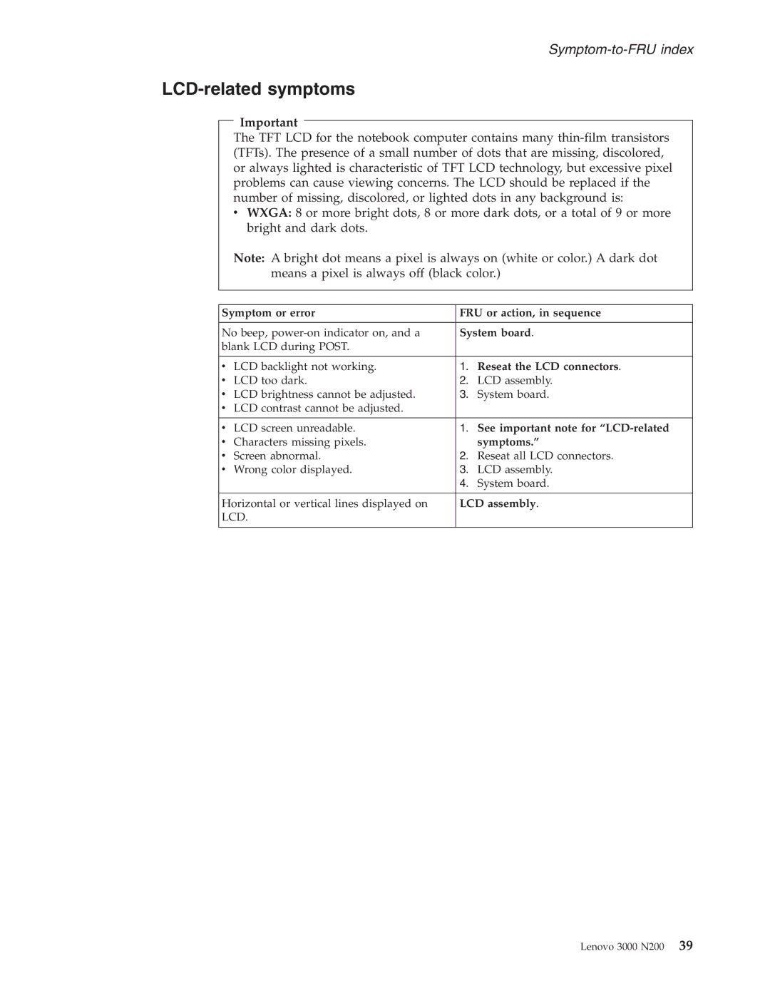 Lenovo N200 LCD-related symptoms, Reseat the LCD connectors, See important note for LCD-related, Symptoms, LCD assembly 