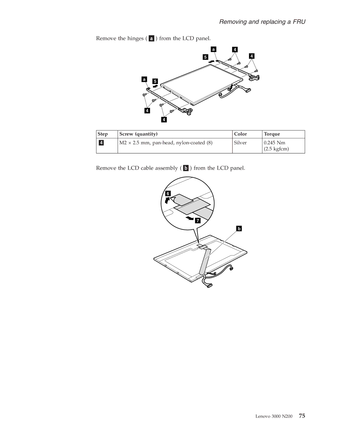 Lenovo N200 manual Remove the hinges from the LCD panel 