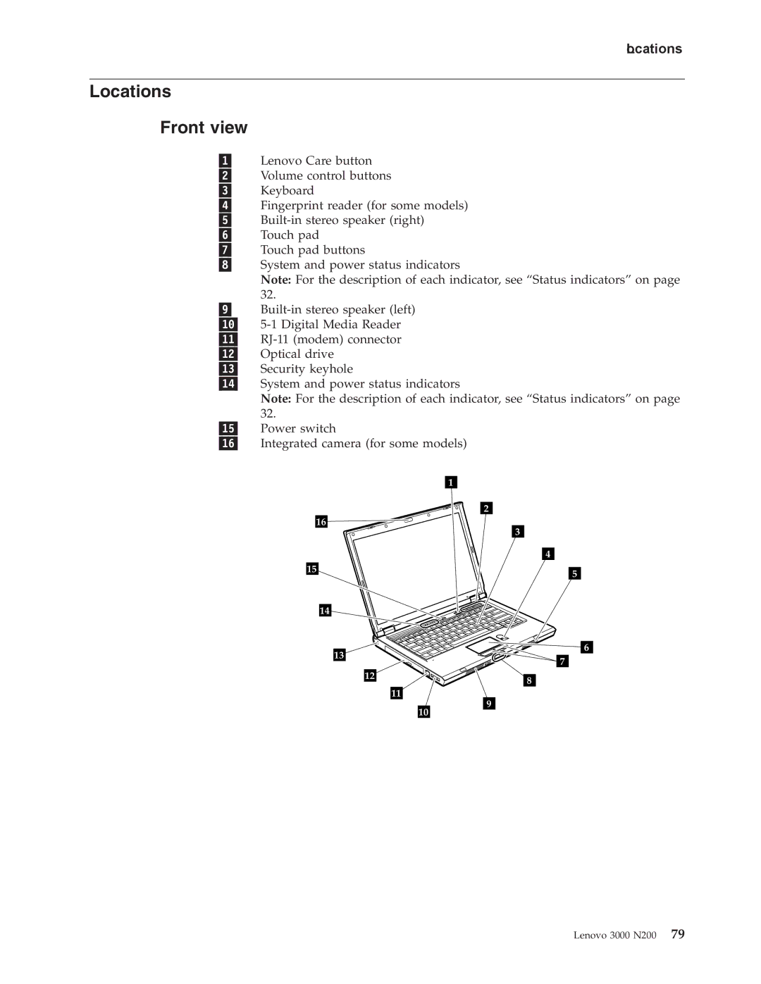 Lenovo N200 manual Locations Front view 