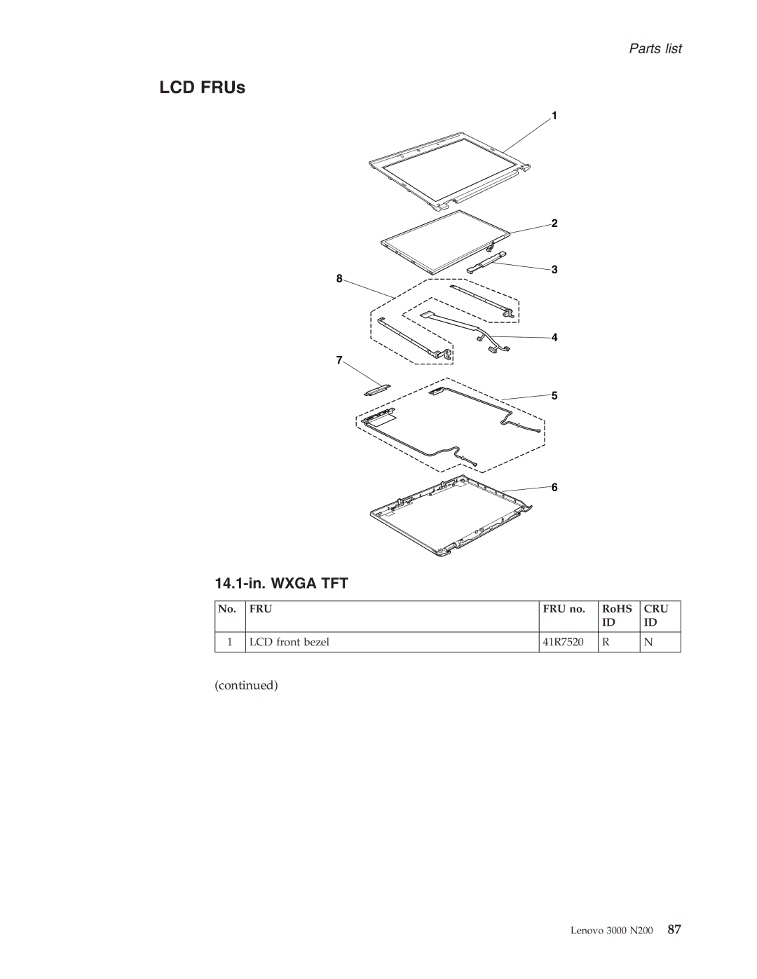 Lenovo N200 manual LCD FRUs, 14.1-in. Wxga TFT, LCD front bezel 41R7520 